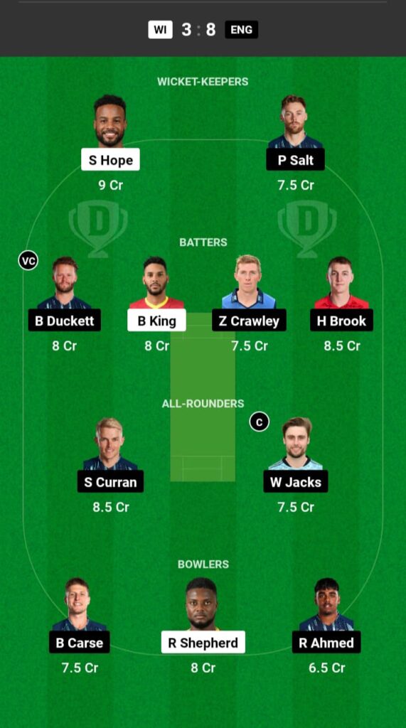 WI vs ENG Dream11