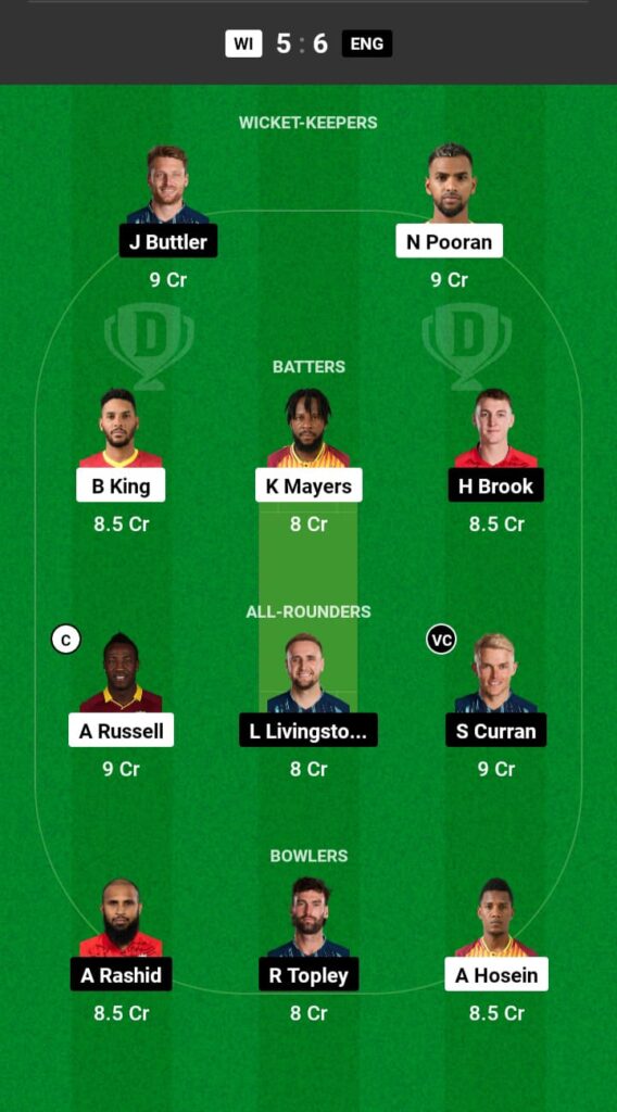 WI vs ENG Dream11