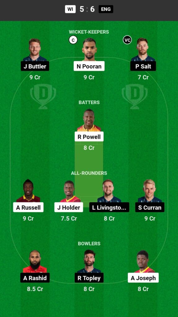 WI vs ENG Dream11