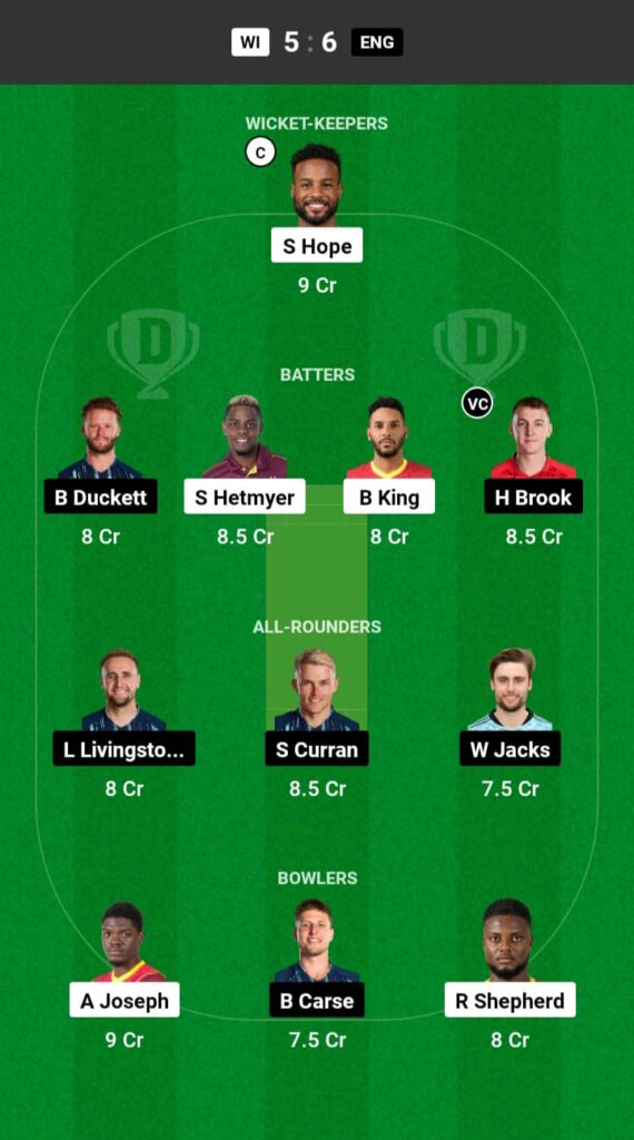 WI vs ENG Dream11