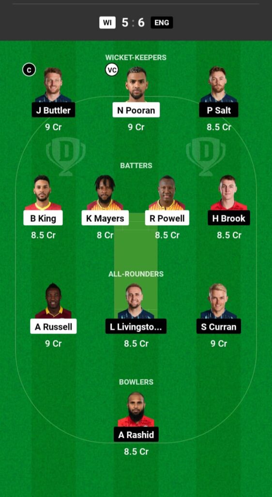 WI vs ENG Dream11