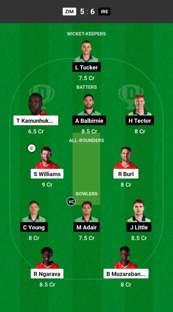 ZIM vs IRE Dream11