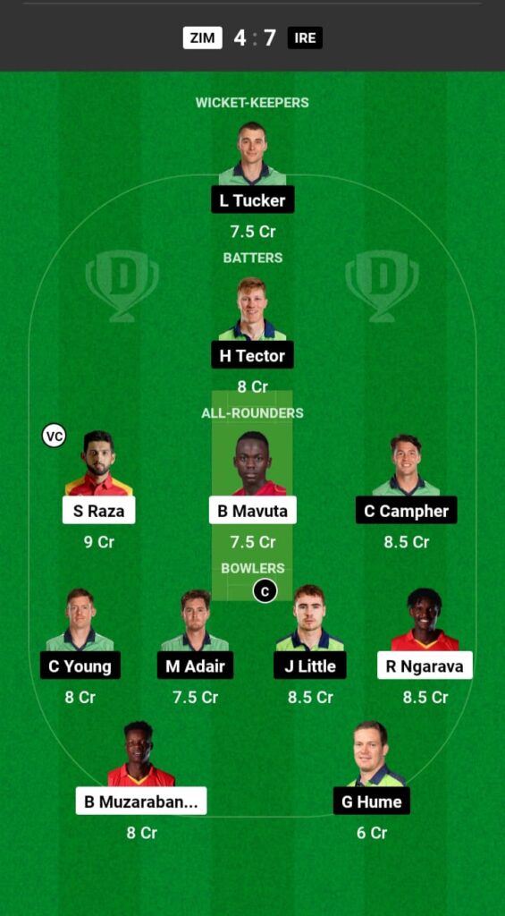 ZIM vs IRE Dream11