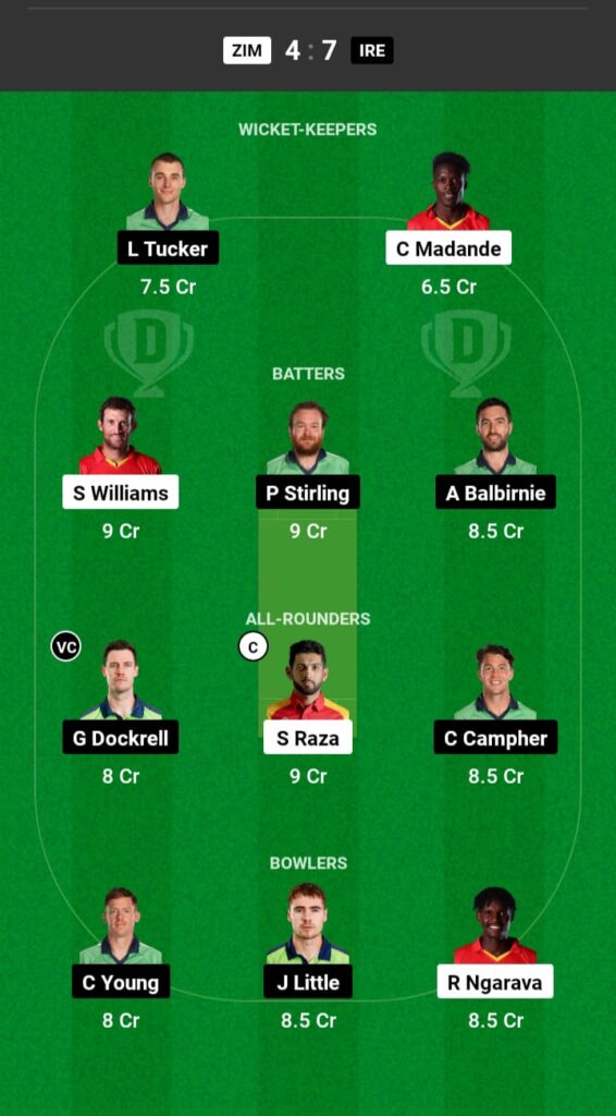 ZIM vs IRE Dream11