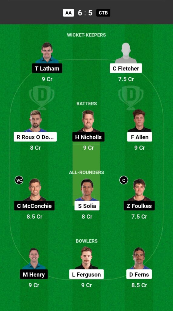 AA vs CTB Dream11