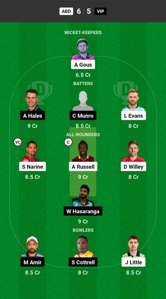 ABD vs VIP Dream11