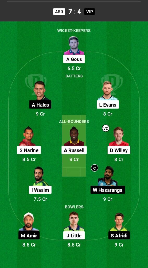 ABD vs VIP Dream11