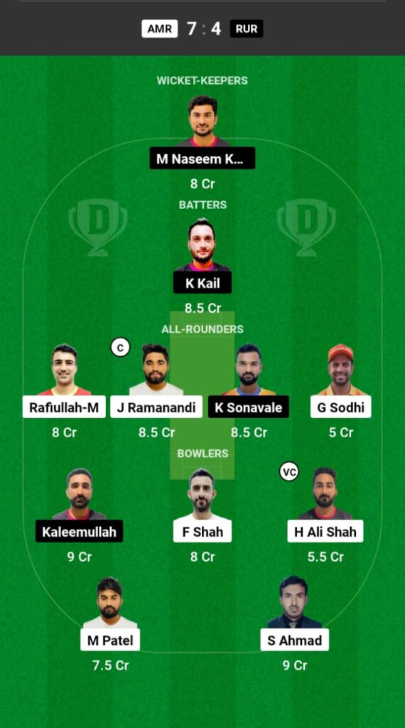 AMR vs RUR Dream11