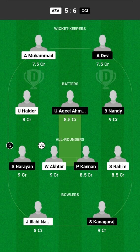 AZA vs GGI Dream11