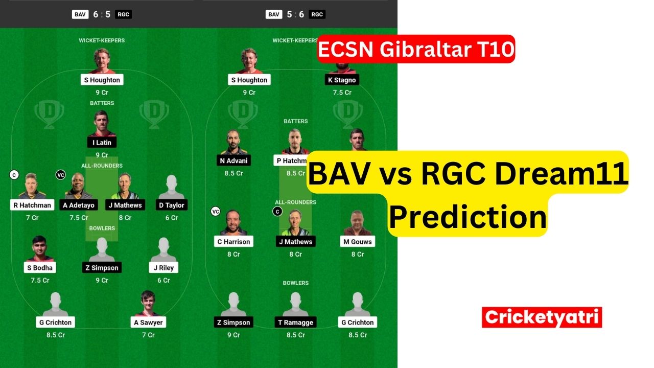 BAV vs RGC Dream11