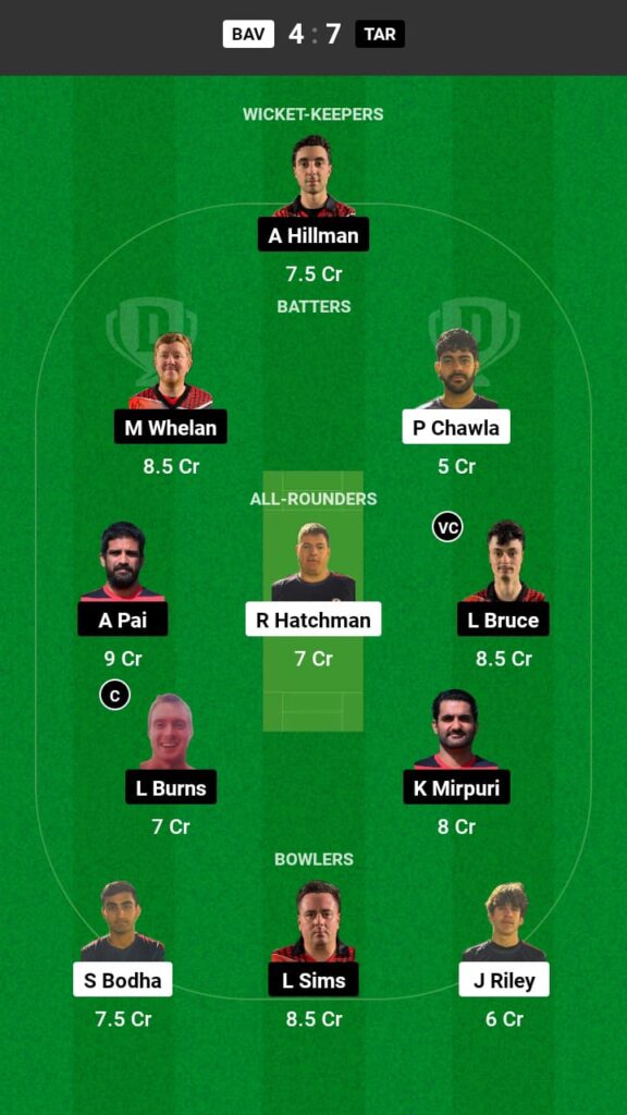 BAV vs TAR Dream11