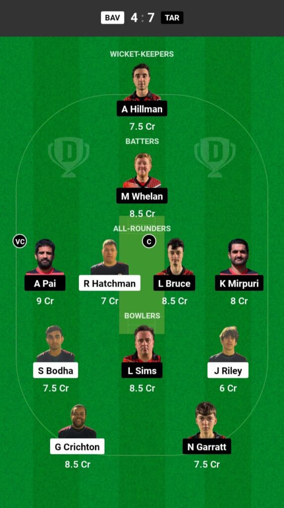 BAV vs TAR Dream11