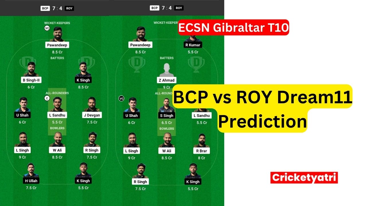 BCP vs ROY Dream11