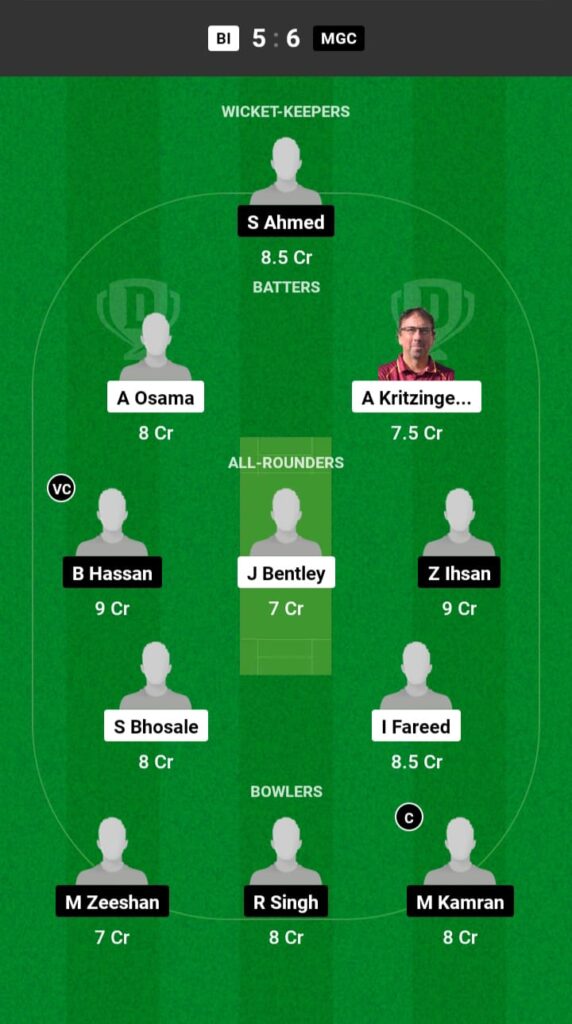 BI vs MGC Dream11