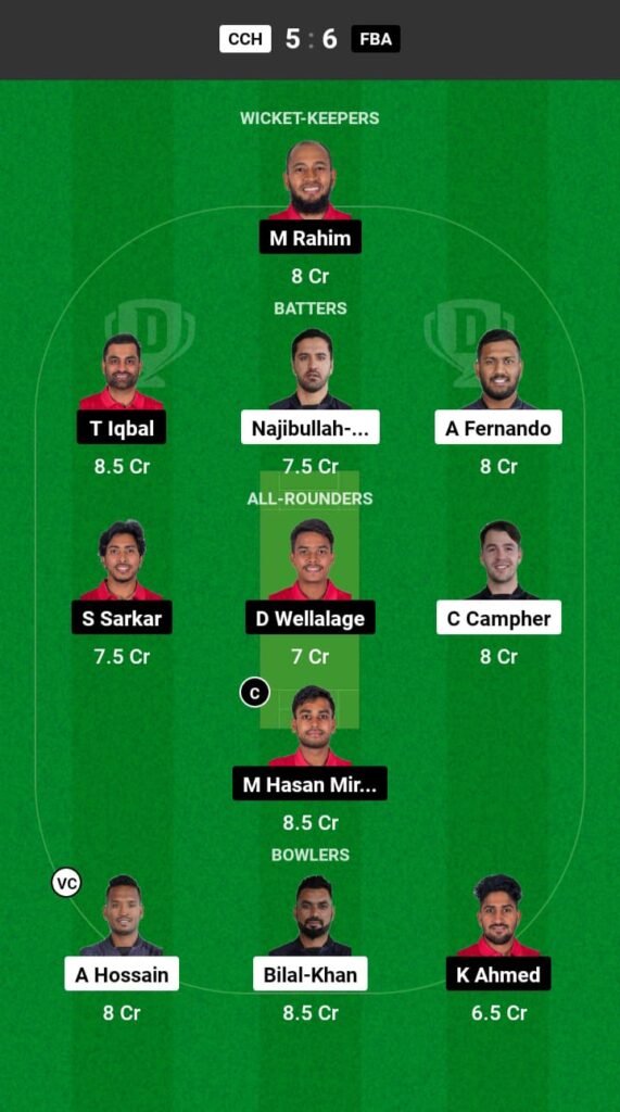 CCH vs FBA Dream11 