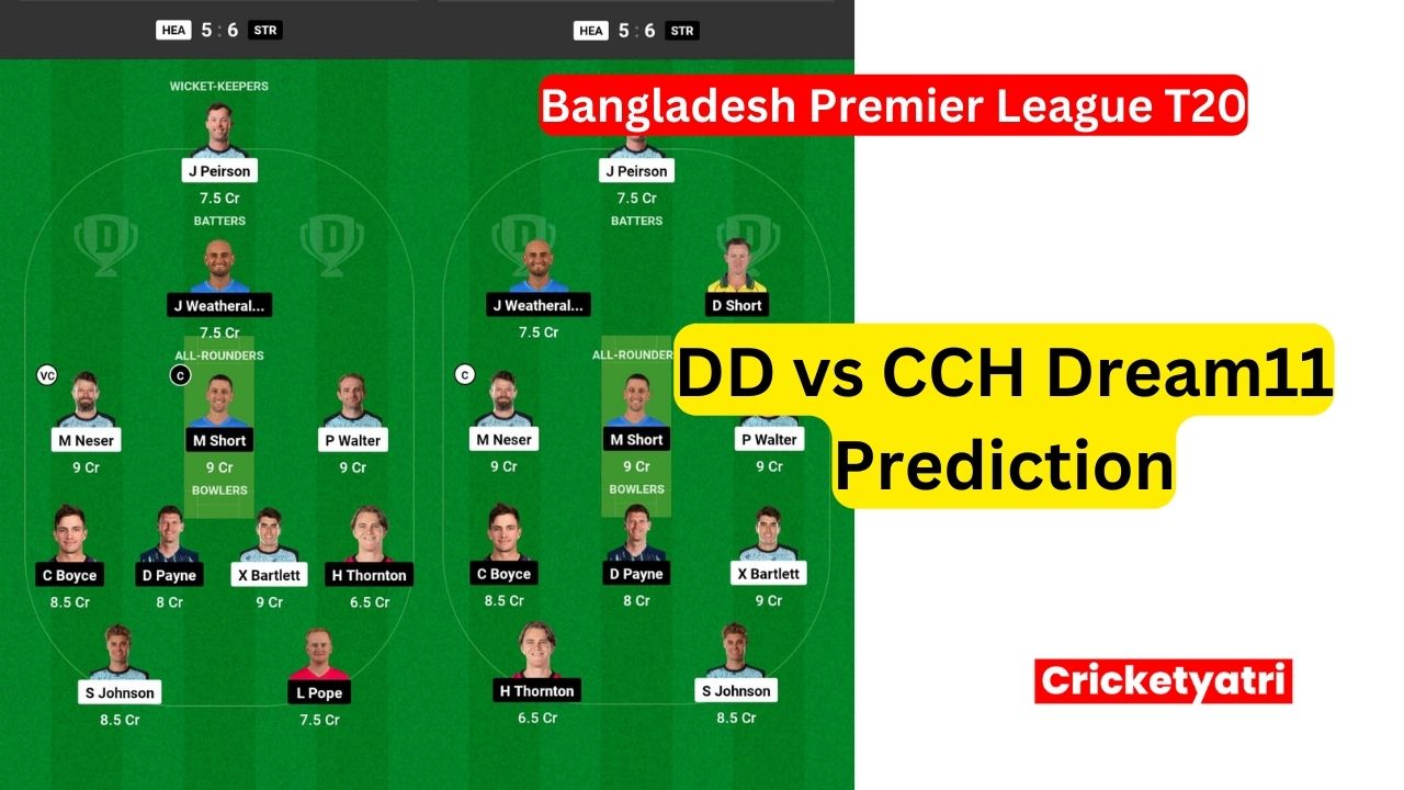 DD vs CCH Dream11