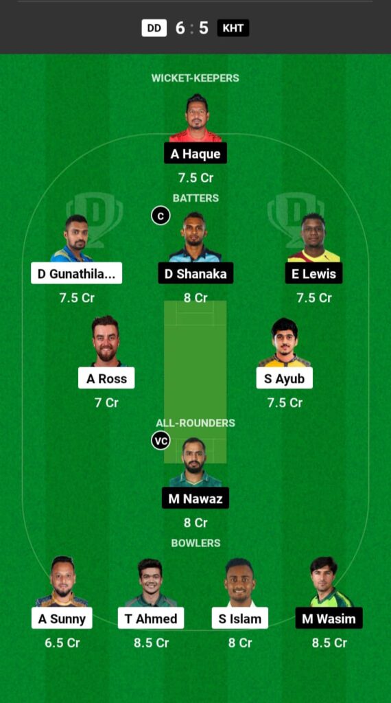 DD vs KHT Dream11