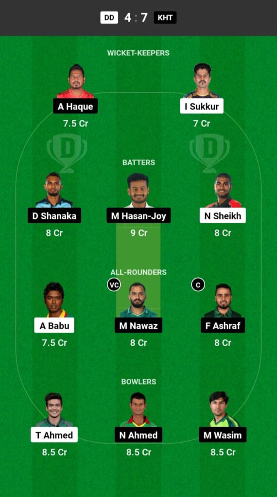 DD vs KHT Dream11