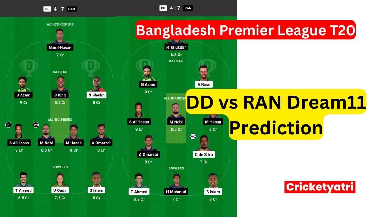 DD vs RAN Dream11