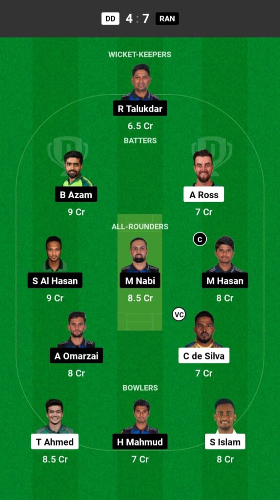 DD vs RAN Dream11