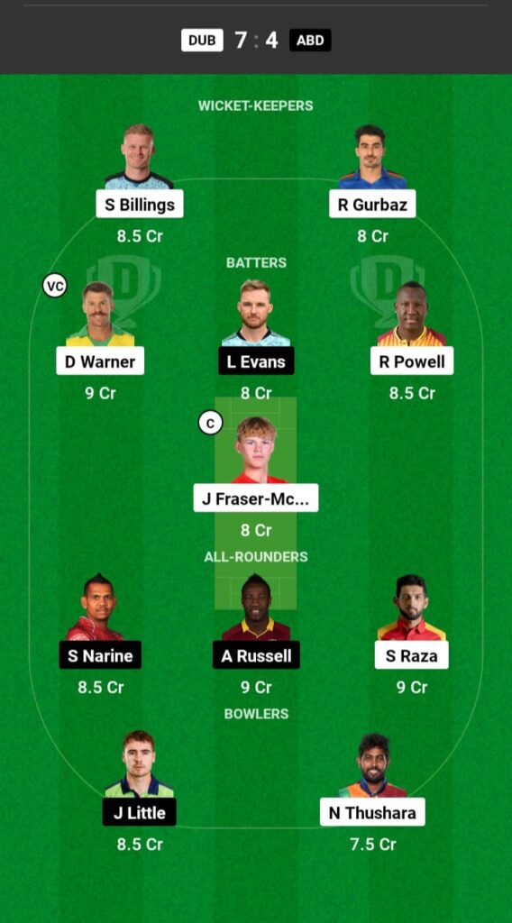 DUB vs ABD Dream11