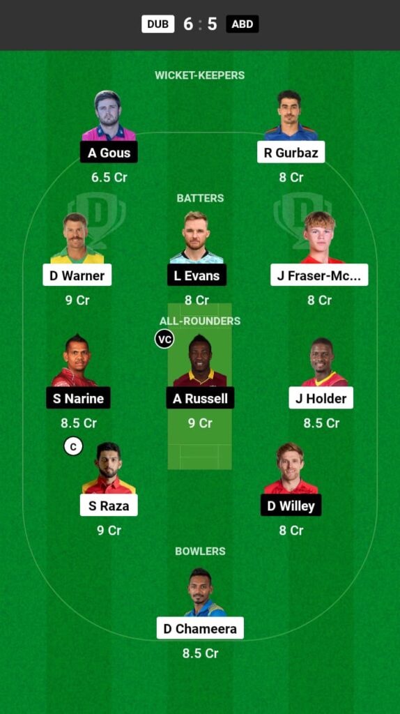 DUB vs ABD Dream11