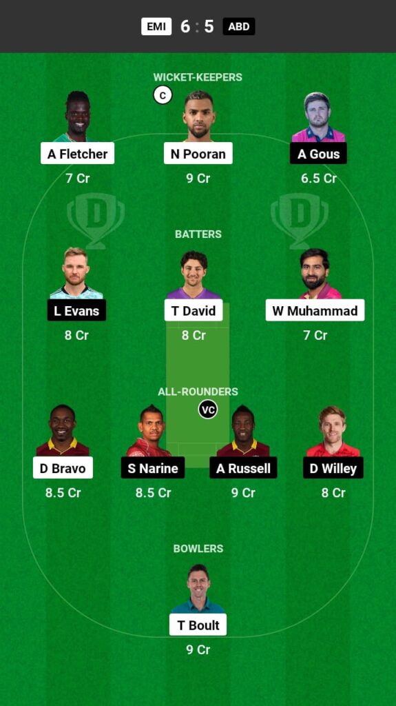 EMI vs ABD Dream11