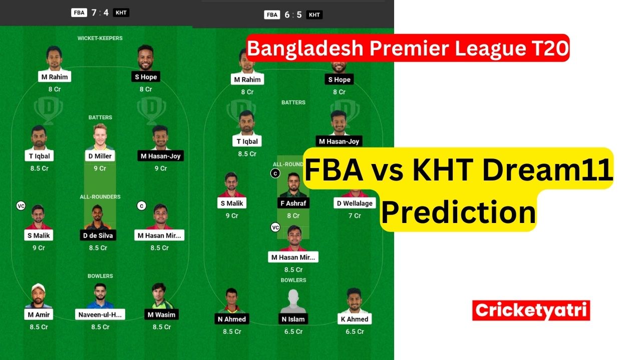 FBA vs KHT Dream11