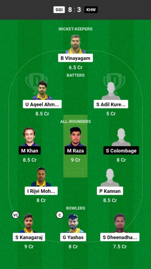 GGI vs KHW Dream11