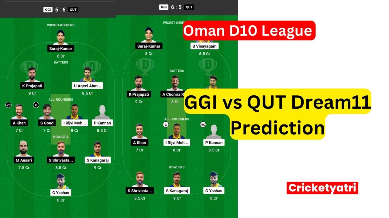 GGI vs QUT Dream11