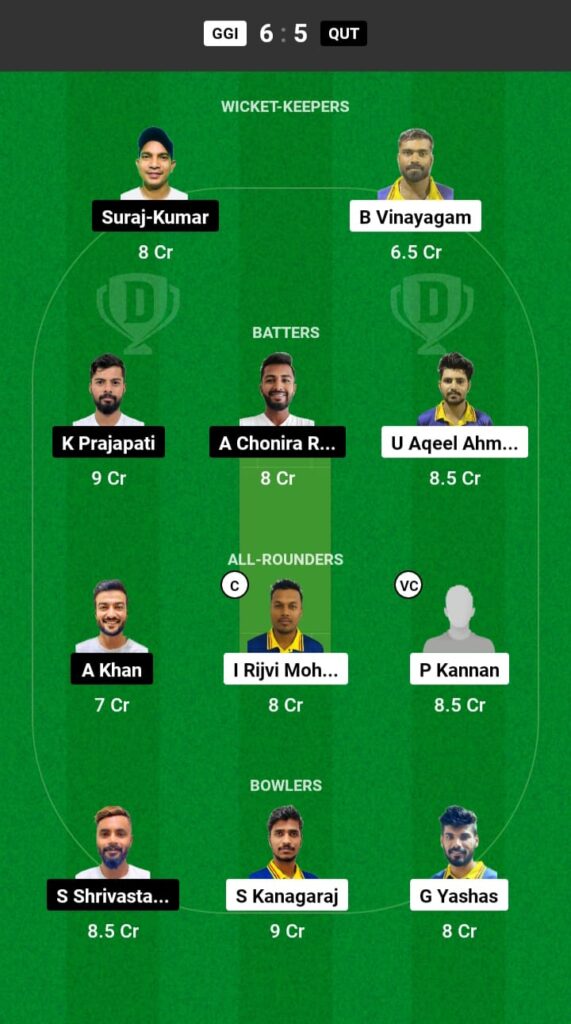 GGI vs QUT Dream11