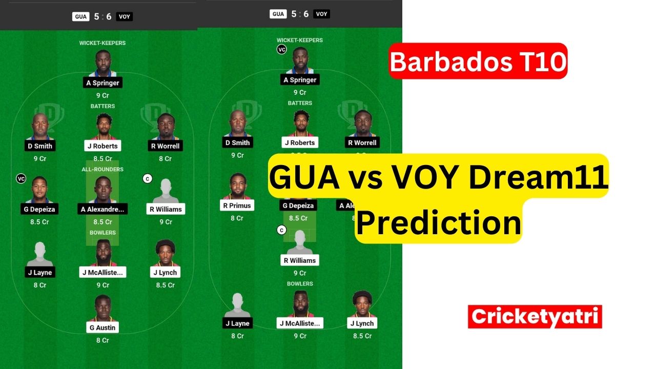 GUA vs VOY Dream11