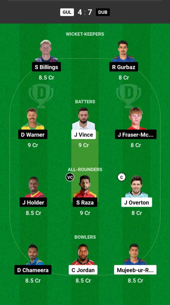 GUL vs DUB Dream11