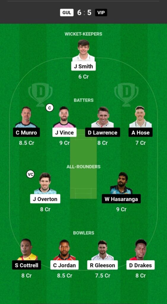 GUL vs VIP Dream11