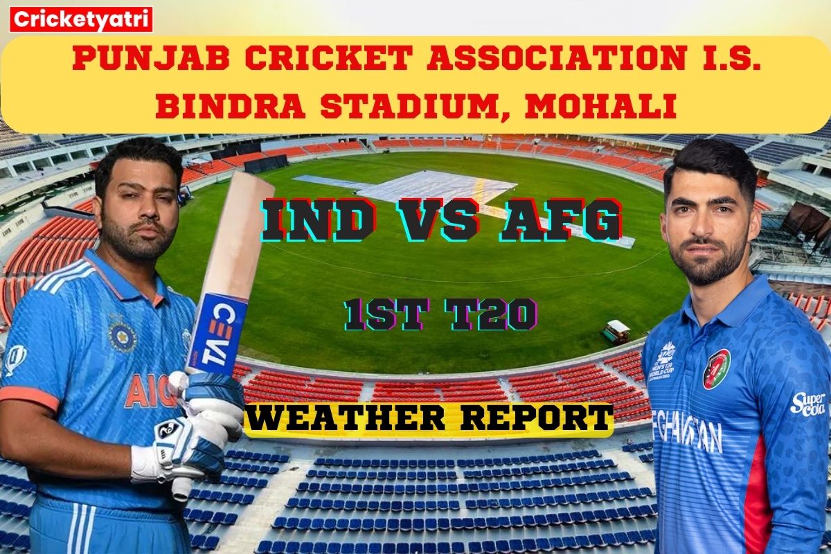 IND vs AFG 1st T20 weather Report