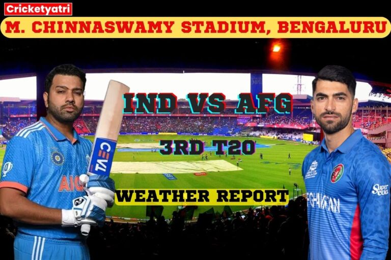 IND vs AFG 3rd T20 Weather Report
