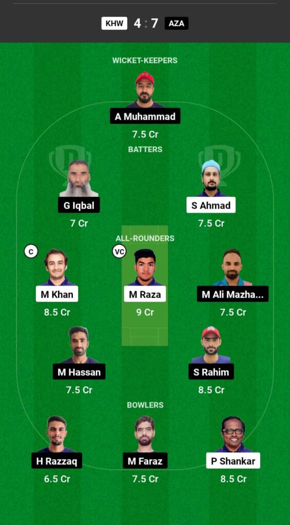 KHW vs AZA Dream11