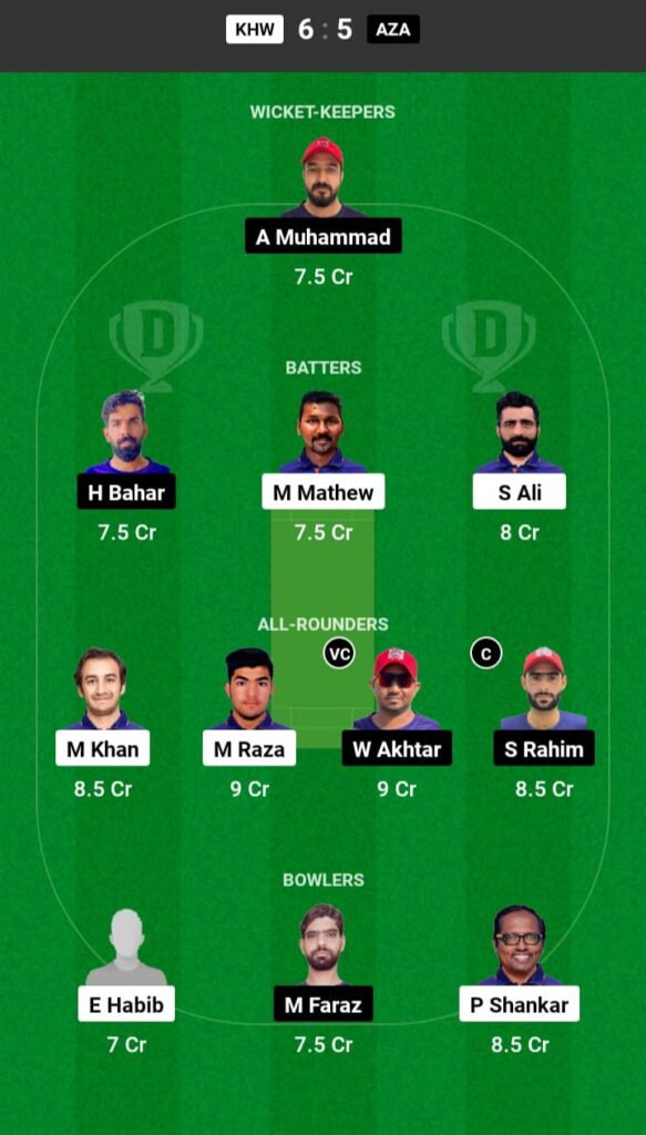 KHW vs AZA Dream11