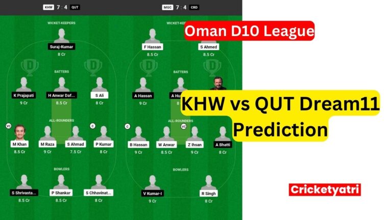 KHW vs QUT Dream11