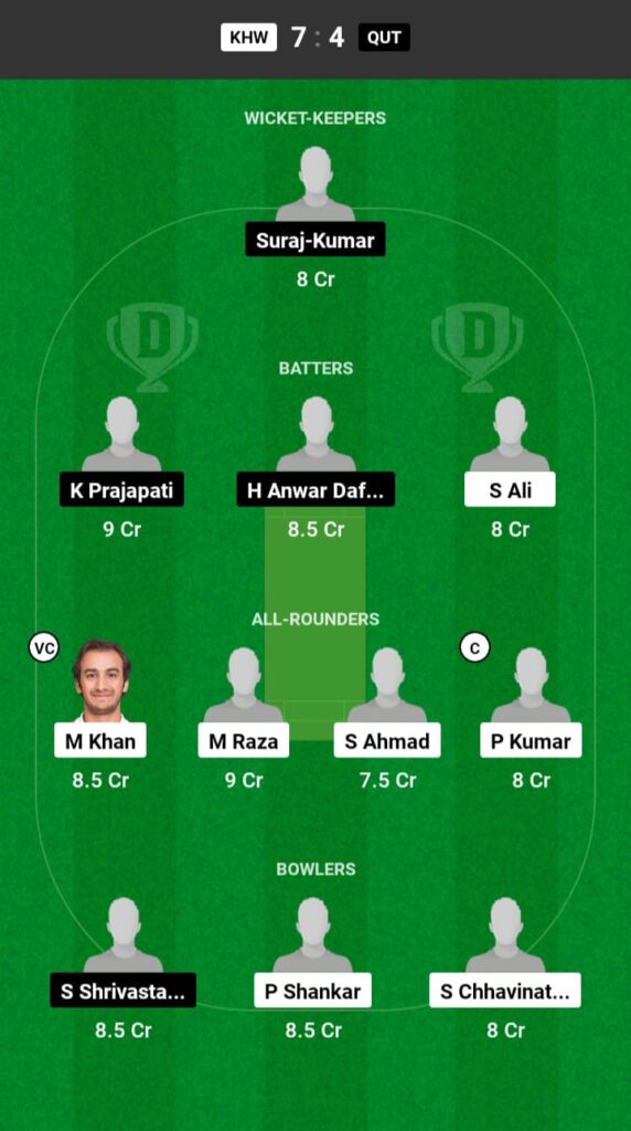 KHW vs QUT Dream11
