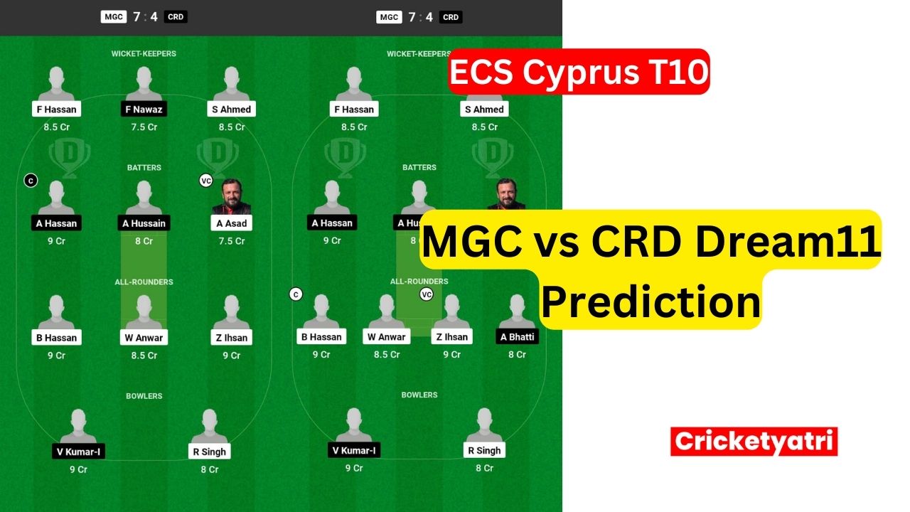 MGC vs CRD Dream11