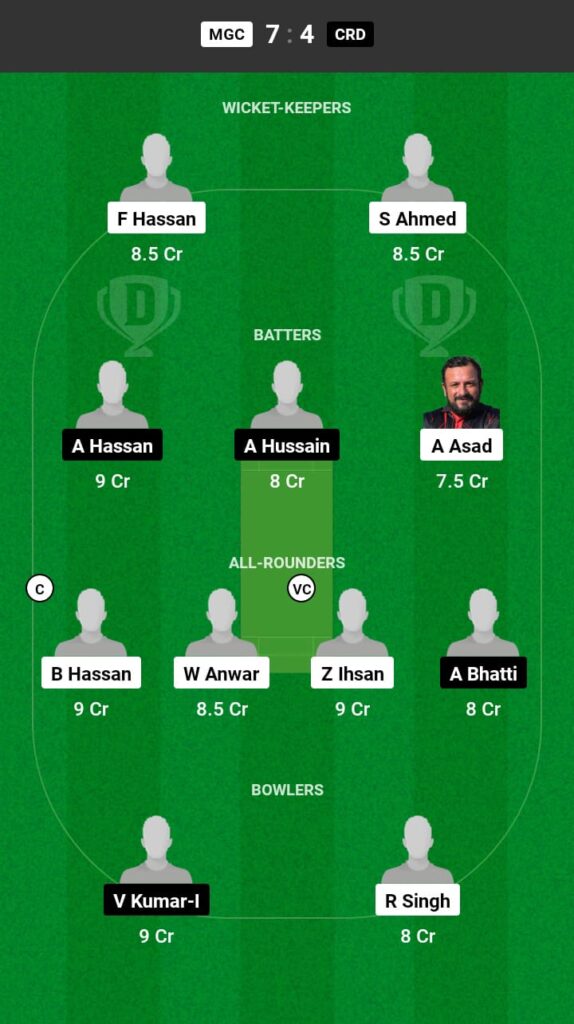 MGC vs CRD Dream11
