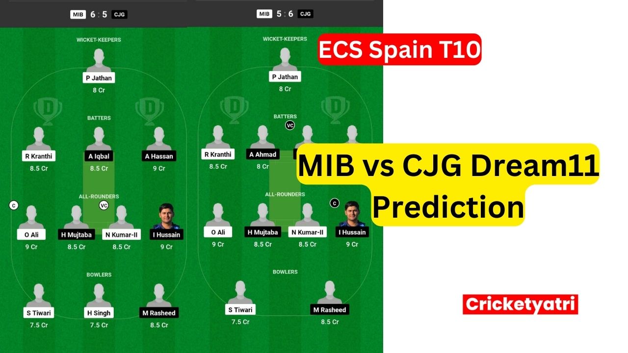 MIB vs CJG Dream11