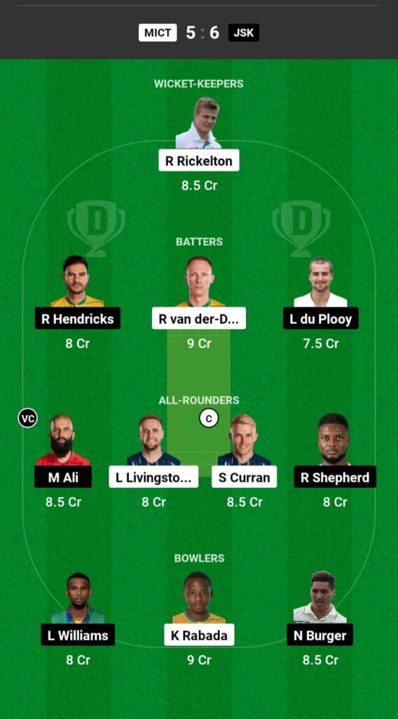 MICT vs JSK Dream11