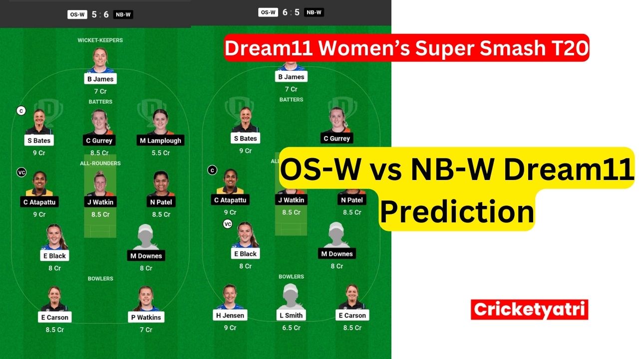 OS-W vs NB-W Dream11 (1)