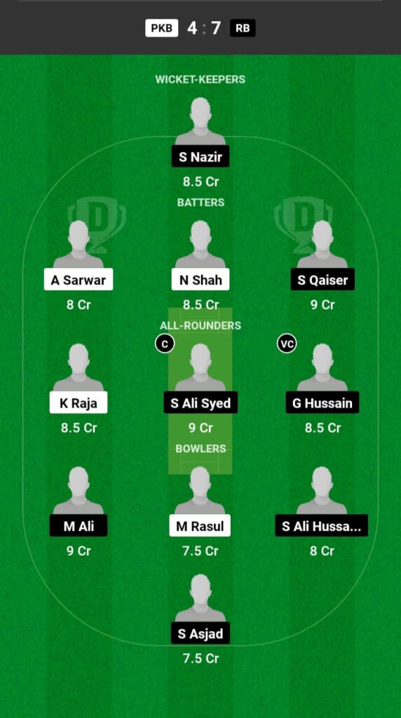 PKB vs RB Dream11