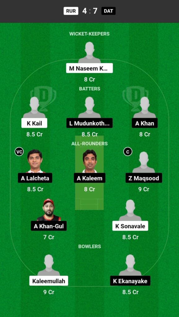 RUR vs DCS Dream11