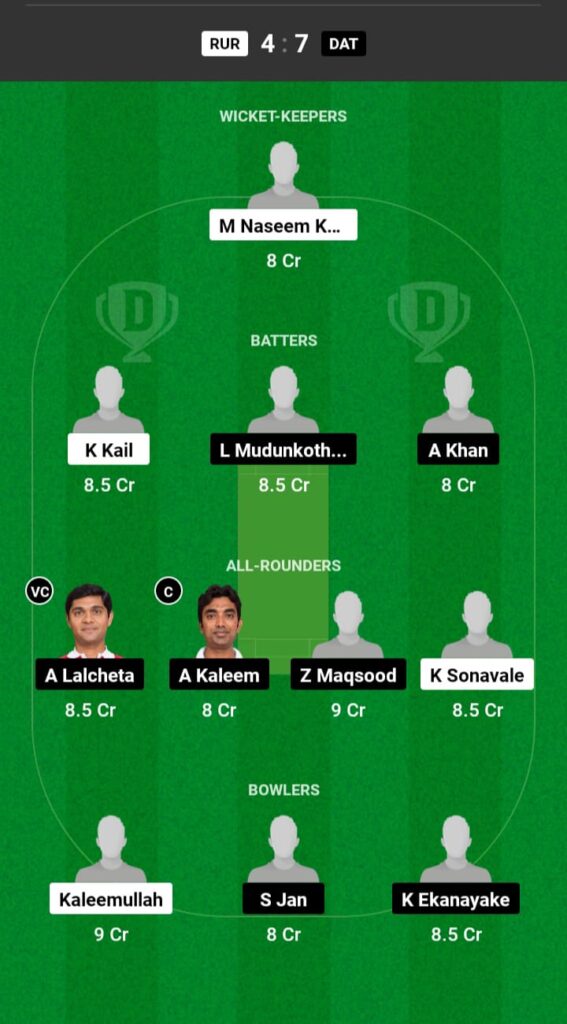 RUR vs DCS Dream11