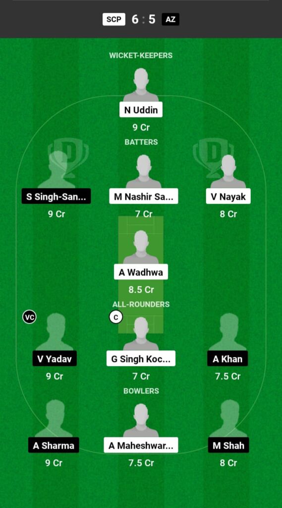 SCP vs AZ Dream11