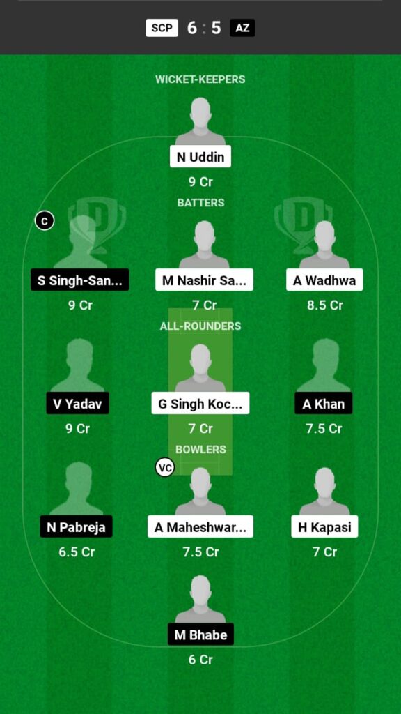 SCP vs AZ Dream11